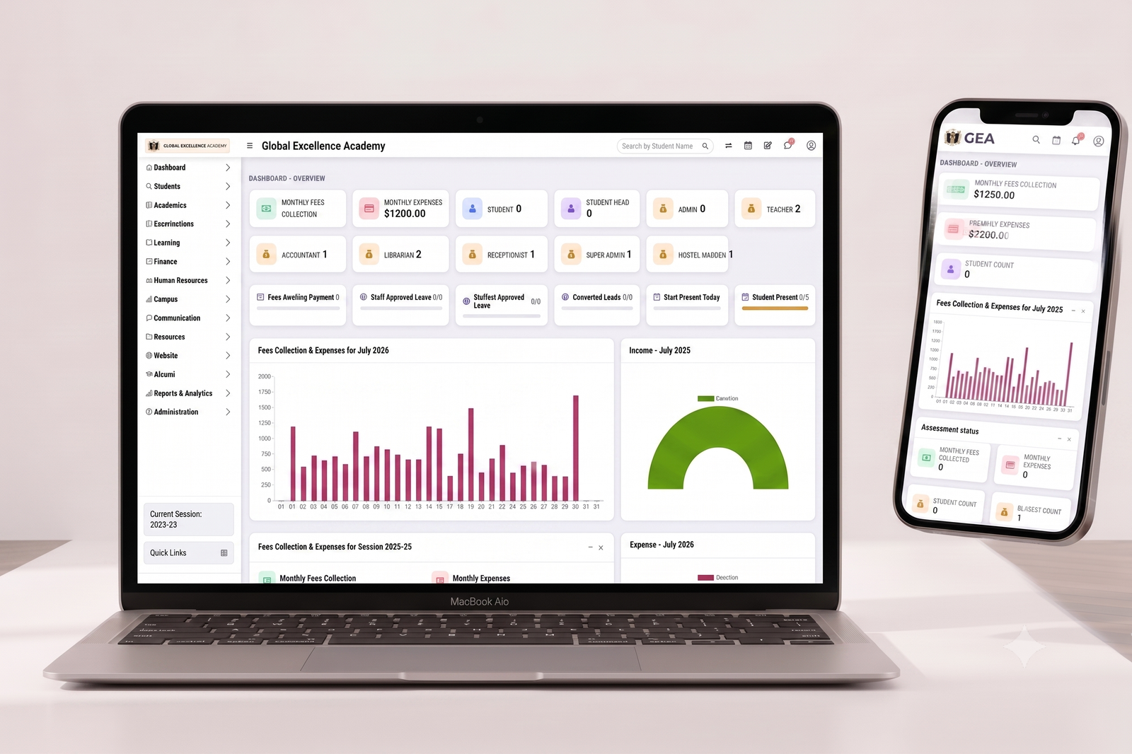 Global Excellence Academy management dashboard screenshot